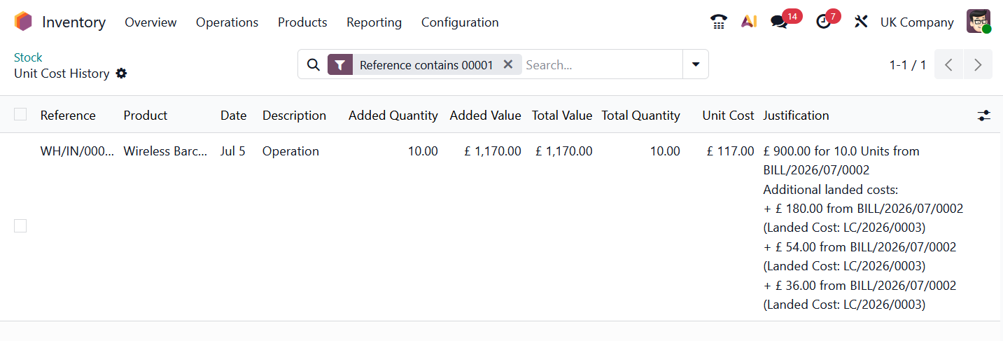 Odoo unit cost history showing landed cost justification